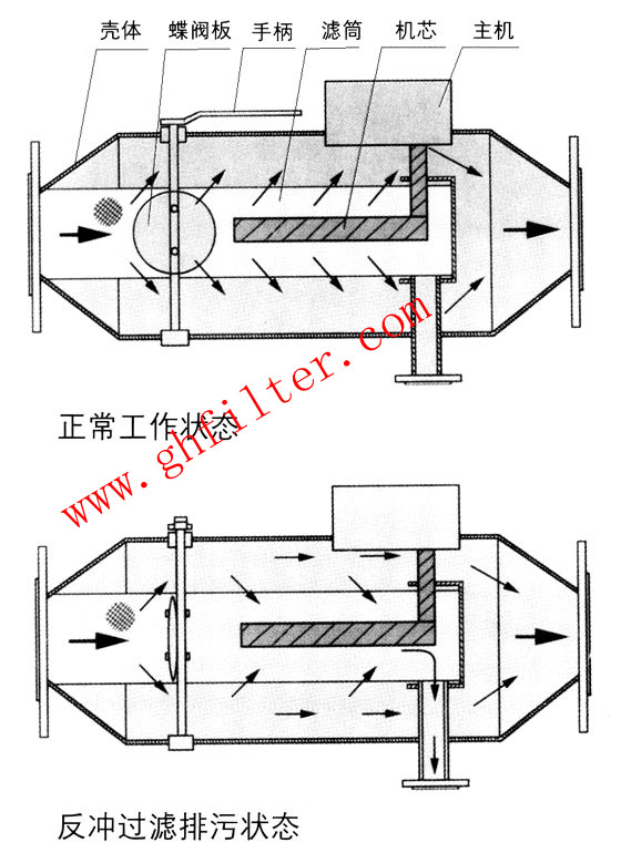 恒峰g22·(中国游)最新官方网站