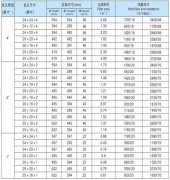 BKL系列初中效板式过滤器——24*24*4英寸系列【恒峰g22滤器】